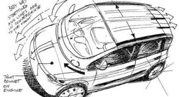 Photo of Fiat Multipla