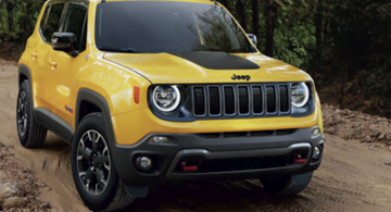 Jeep Renegade 1.6 Mjt Sport